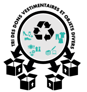 Le tri des dons vestimentaires et objets divers