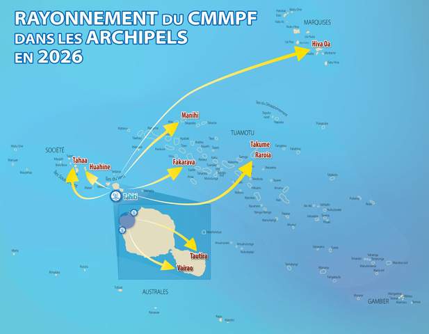 Le CMMPF dans les ISLV, les Marquises, les Tuamotu et à la presqu’île