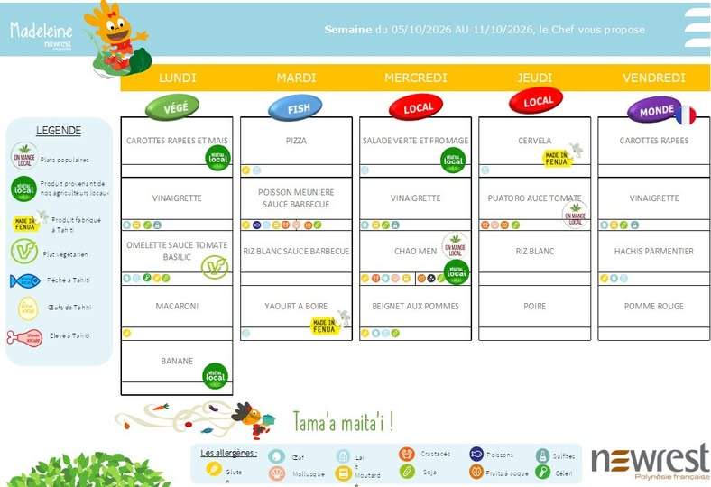 Menu des cantines scolaires