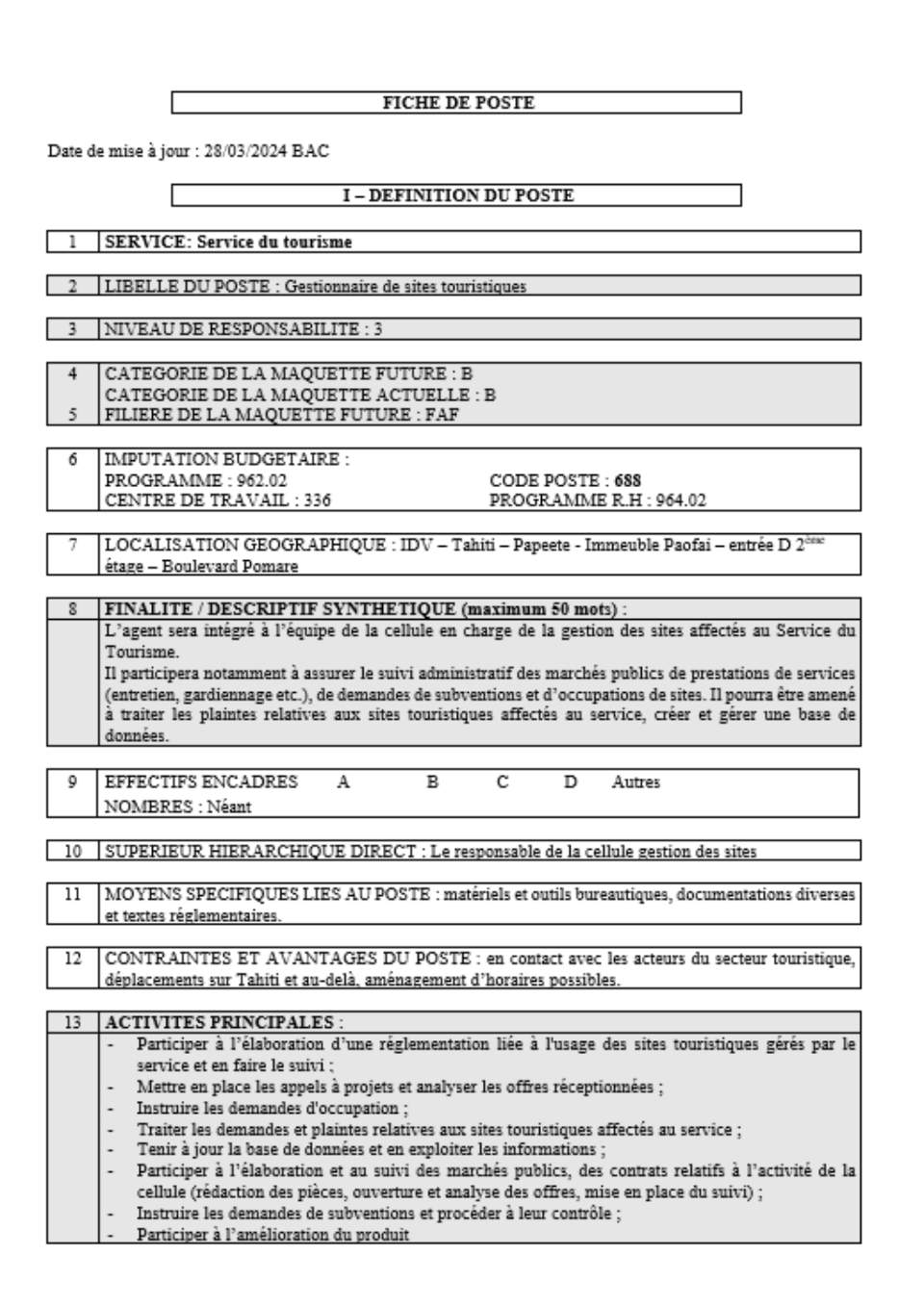 Le Service recrute : Un(e) gestionnaire de sites touristiques de catégorie B (rédacteur)