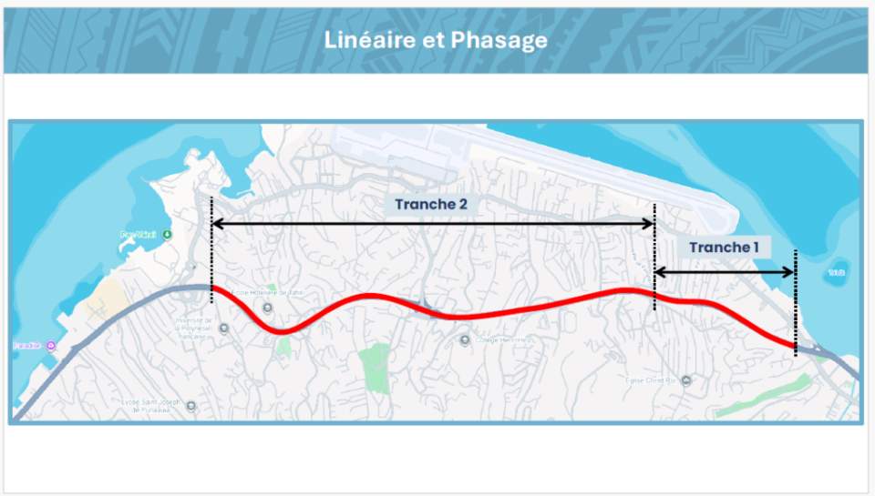 Des travaux sur la RDO en 2027 pour créer une voie réservée aux bus